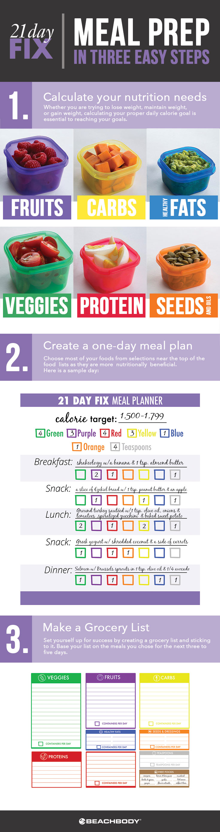 21 day fix extreme start here guide pdf