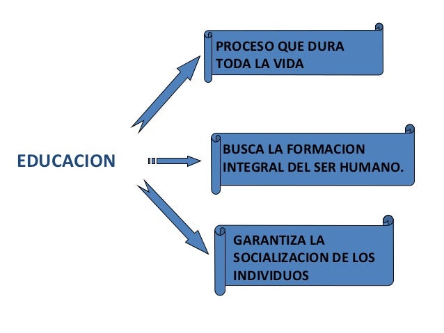 conceptos fundamentales de derechos humanos para la educacion pdf
