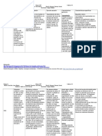 desarrollo embrionario en invertebrados pdf