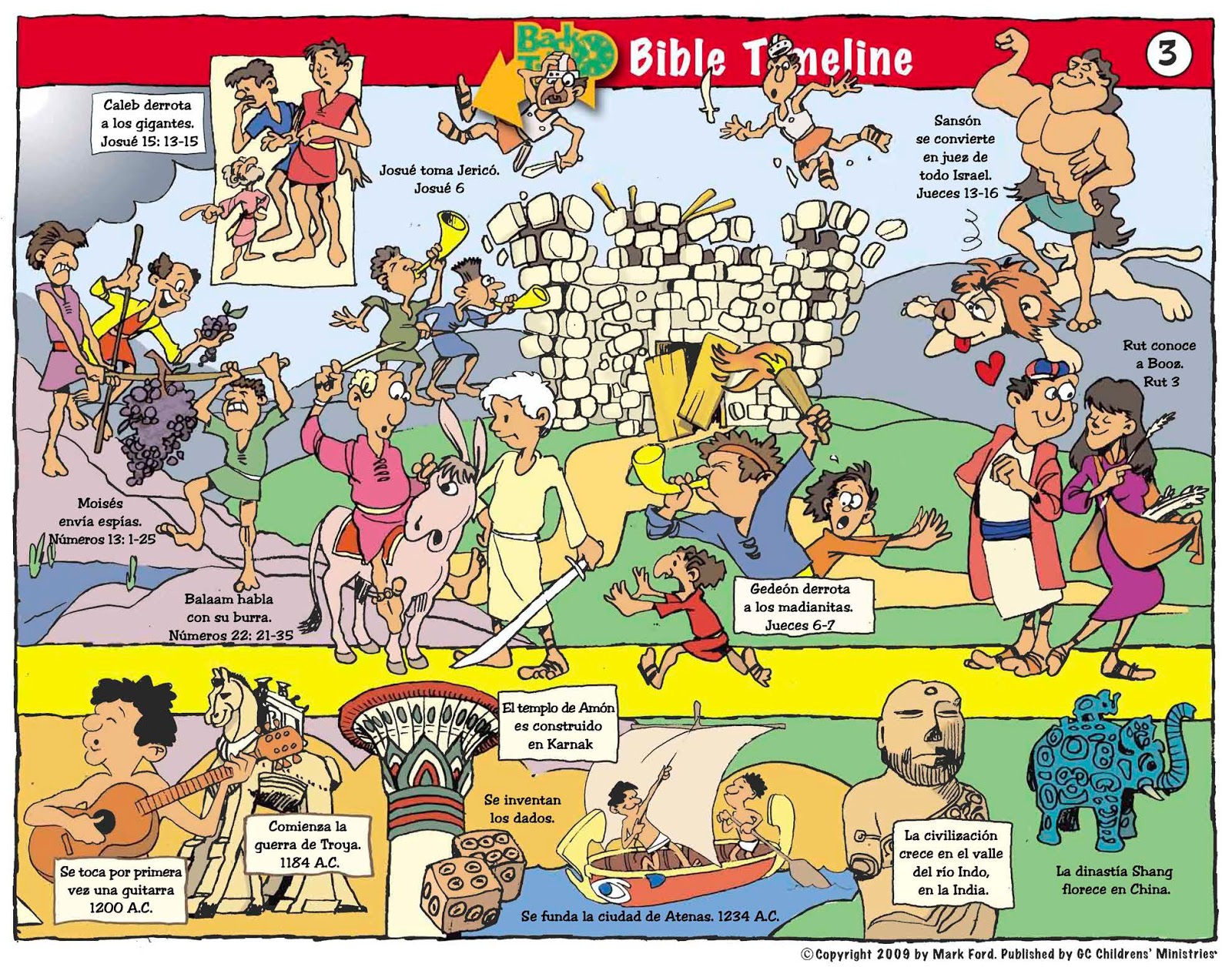 a través de la biblia pdf